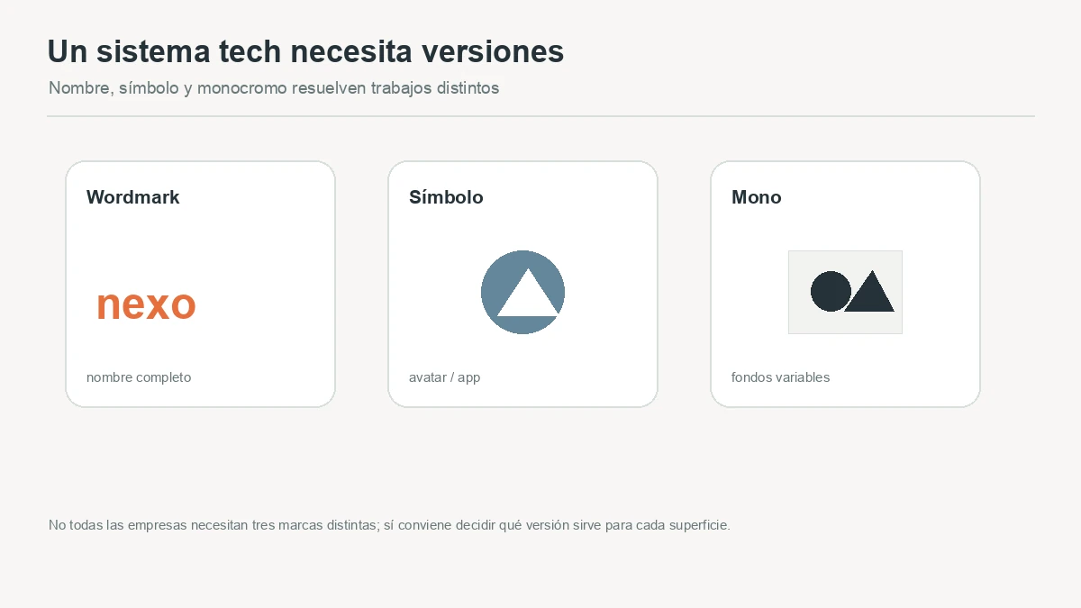 Ilustración conceptual de wordmark, símbolo y versión monocroma para una empresa de tecnología